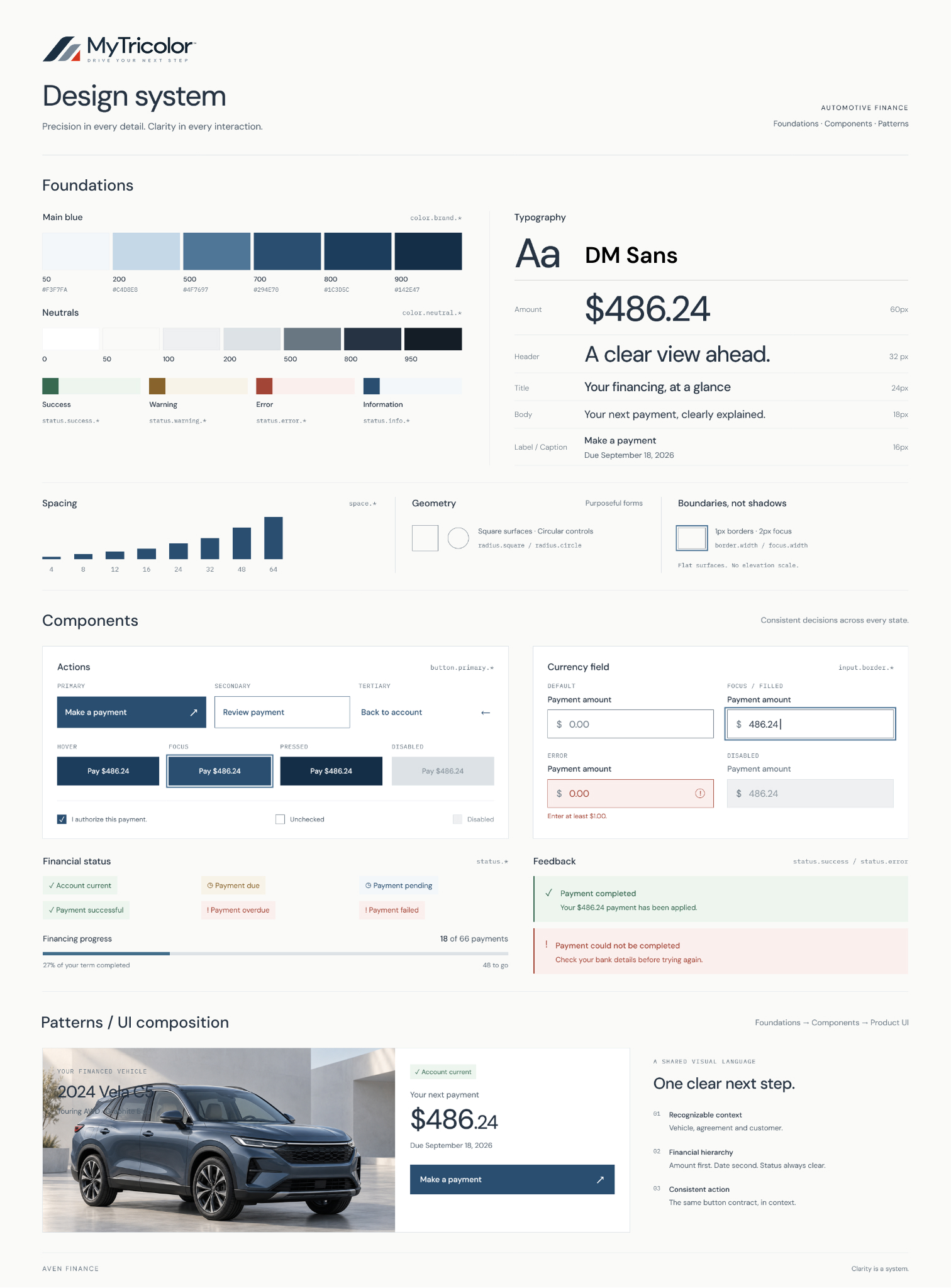 MyTricolor Design System board showing color foundations, typography, spacing, and component patterns.